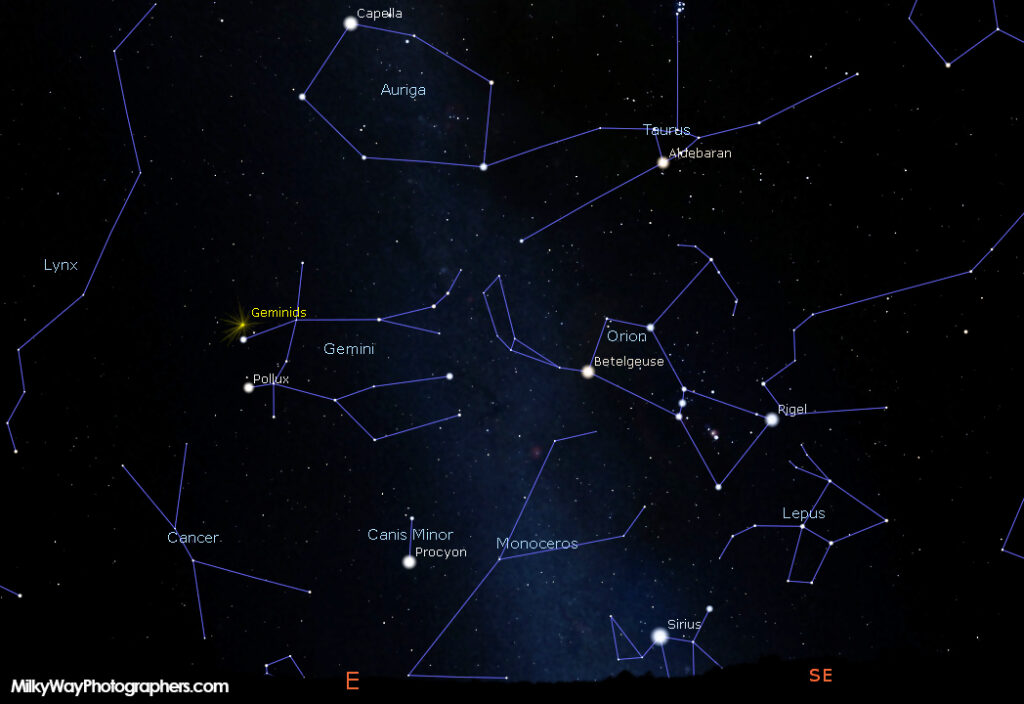 The Geminid Meteor Radiant is located near the two brightest stars in the constellation Gemini, the twins, Castor (not labeled) and Pollux. Graphics Courtesy Stellarium Developers, Copyright 2020 Kirk D. Keyes